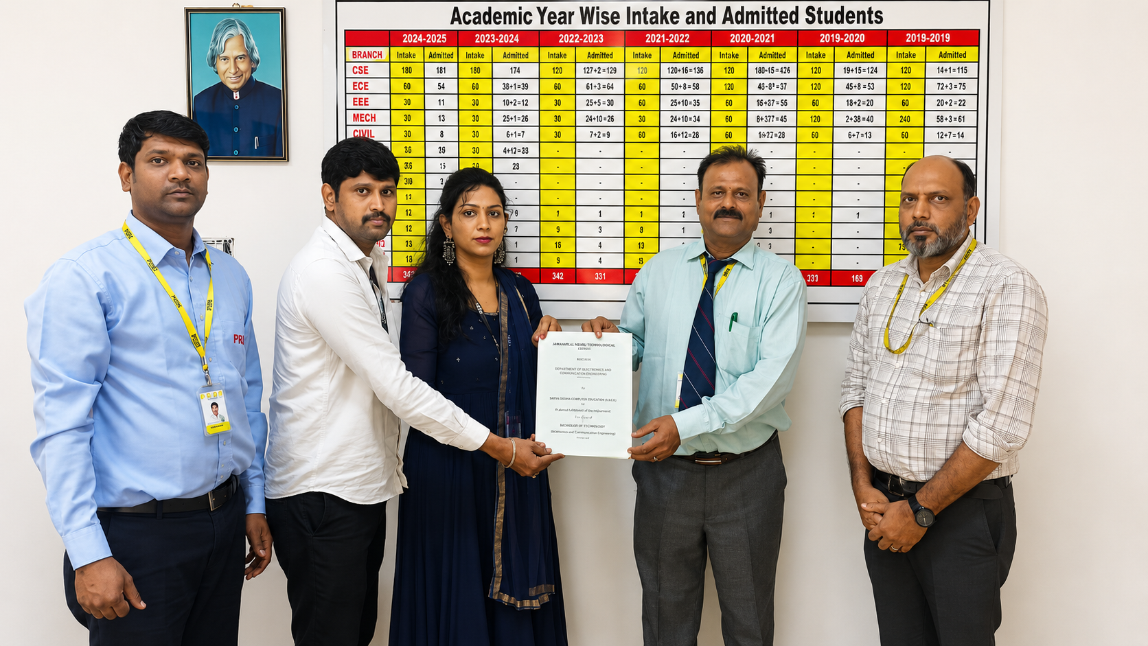 PERI Institute of Technology